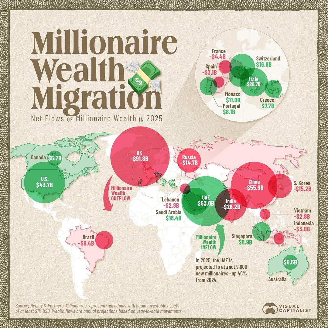 Millionaire Wealth Migration Map 2025 Millionaire Wealth Migration Map 2025
