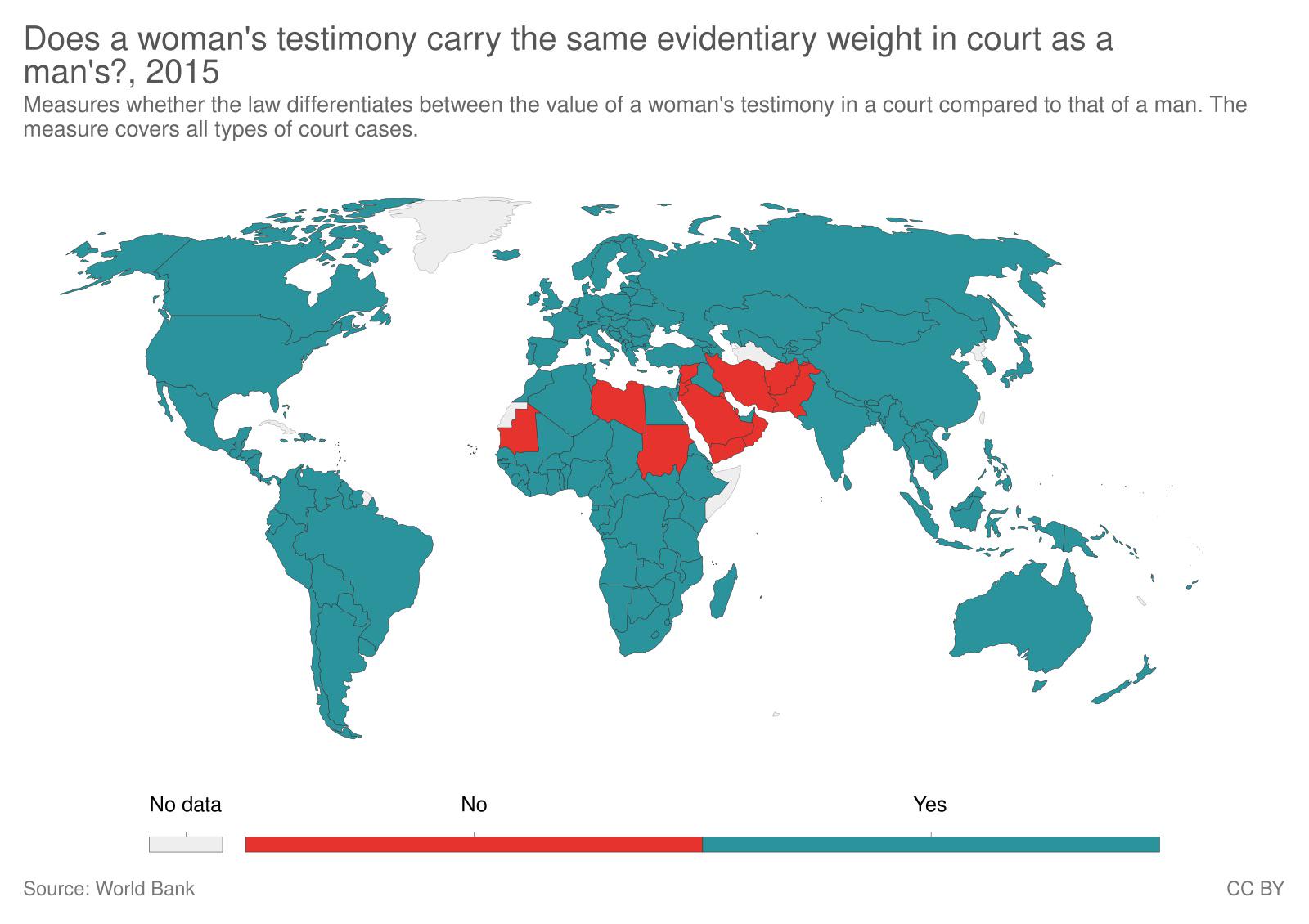 Map of Gender Disparities in Testimony Credibility Map of Gender Disparities in Testimony Credibility