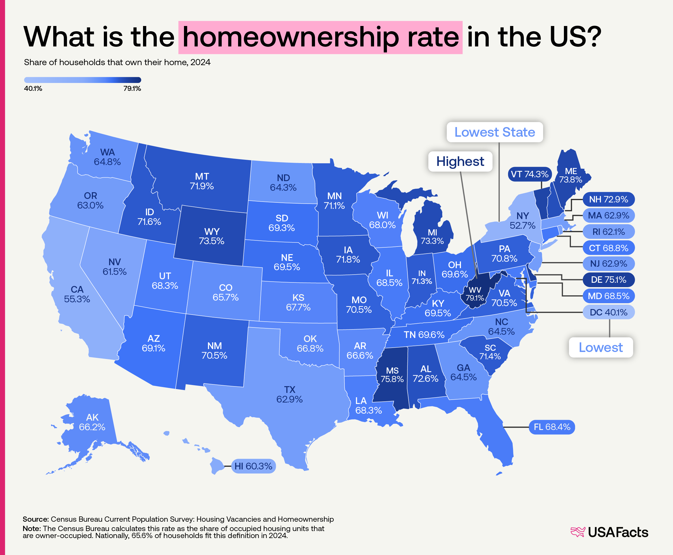 Homeownership Rates in the US Map Homeownership Rates in the US Map