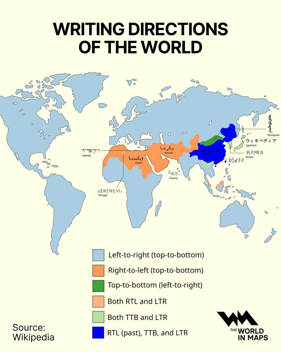 Global Direction Writing Map Global Direction Writing Map