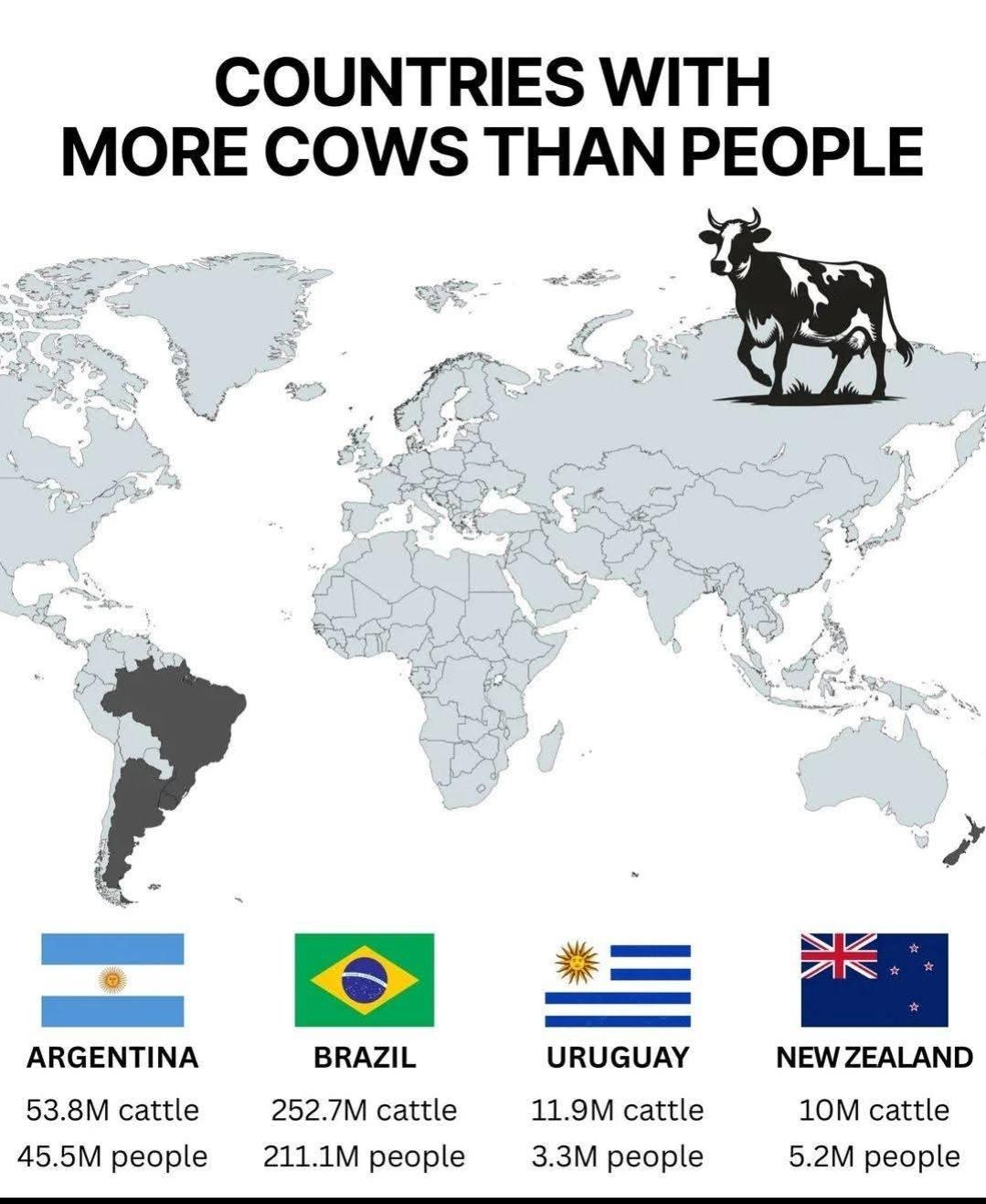 Map of Countries with More Cows Than People Map of Countries with More Cows Than People
