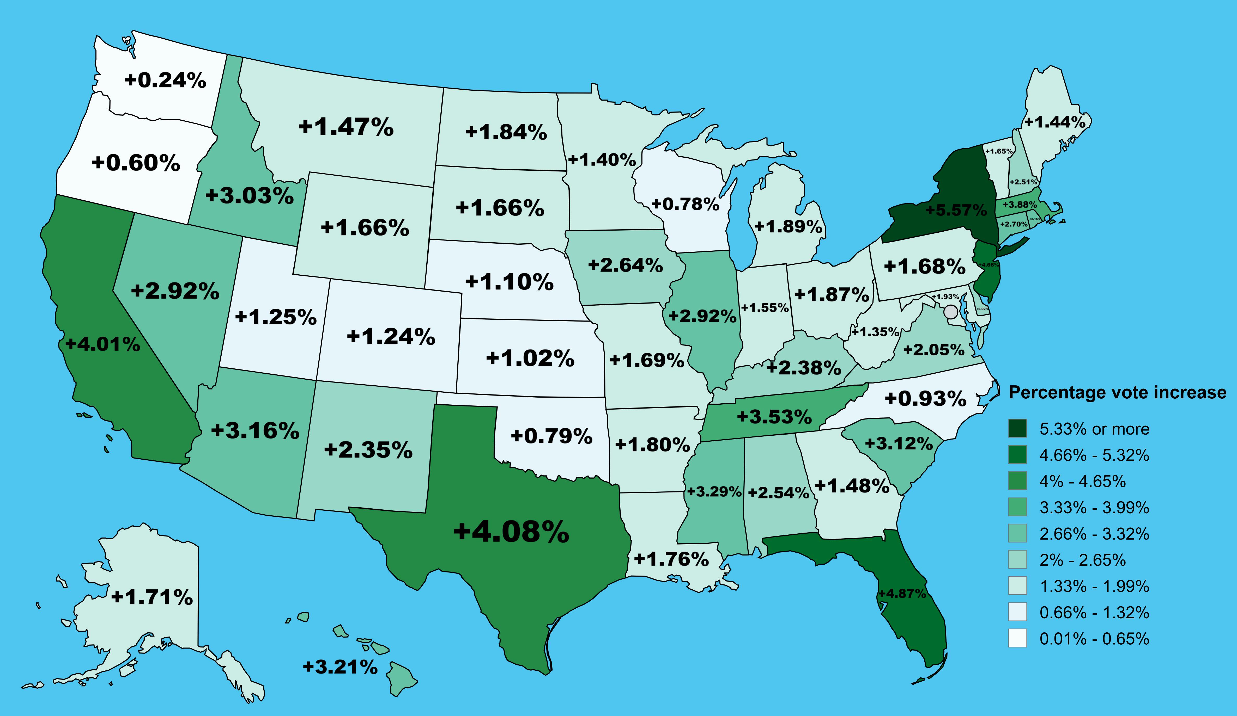 Trump Vote Percentage Increase by State Map Trump Vote Percentage Increase by State Map