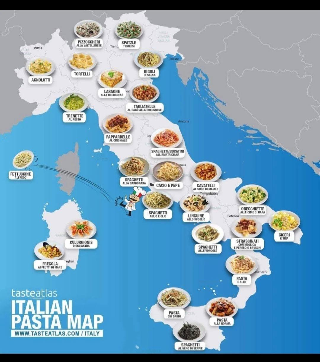 Italian Pasta Types Map