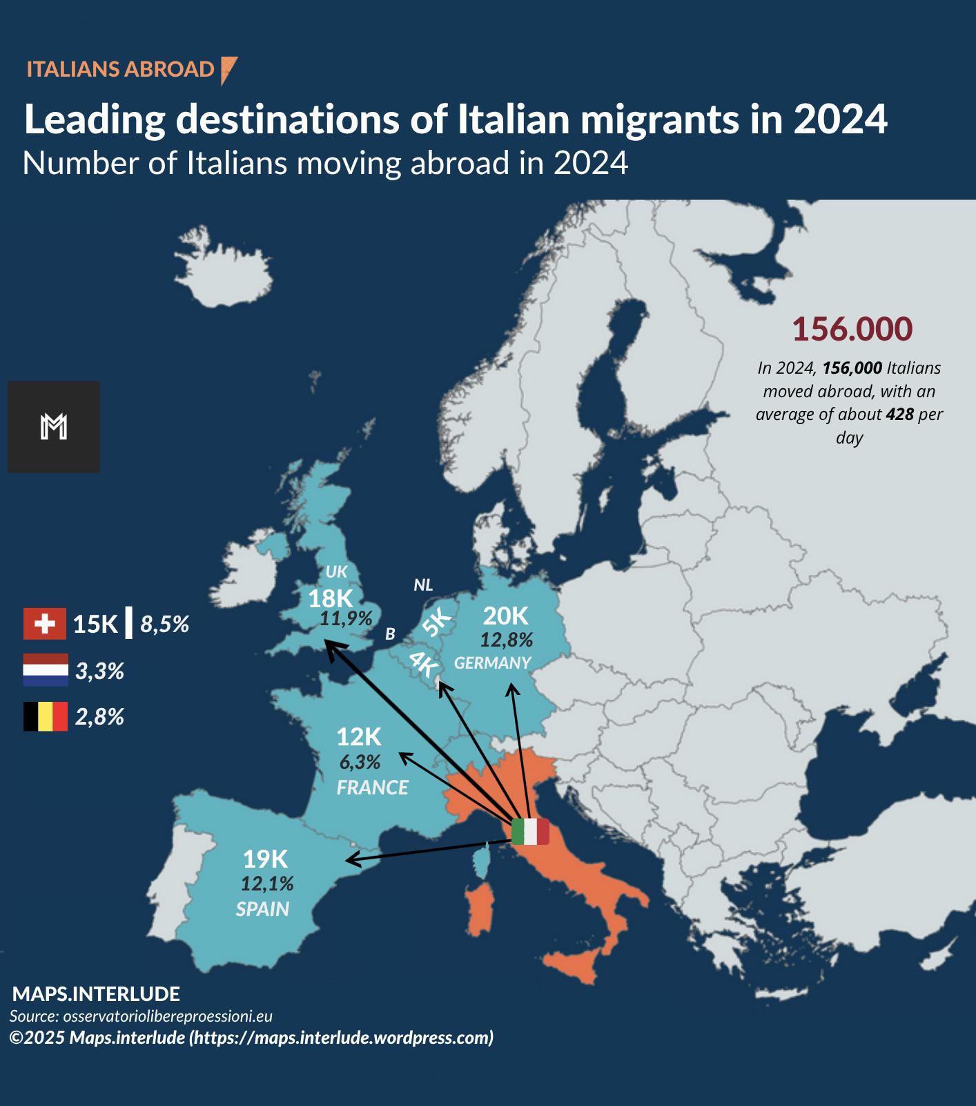 Leading Destinations of Italian Migrants in 2024 Map Leading Destinations of Italian Migrants in 2024 Map