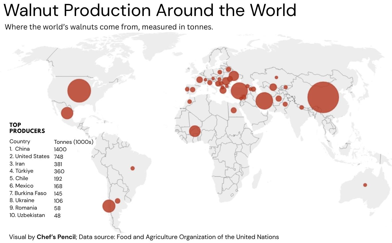 Walnut Production Map: China, U.S., Iran Walnut Production Map: China, U.S., Iran