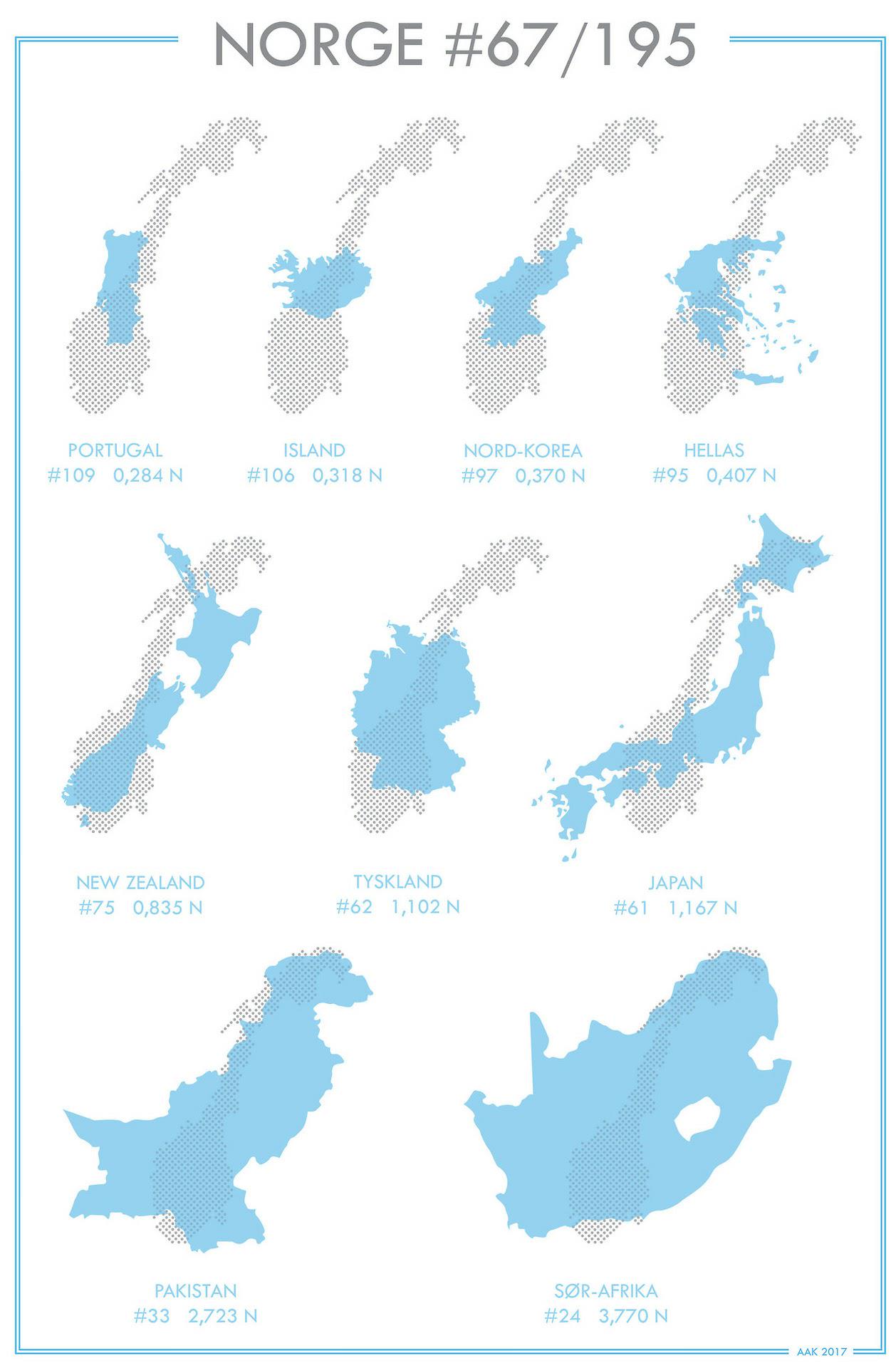 Norway Compared to Other Countries Map Norway Compared to Other Countries Map