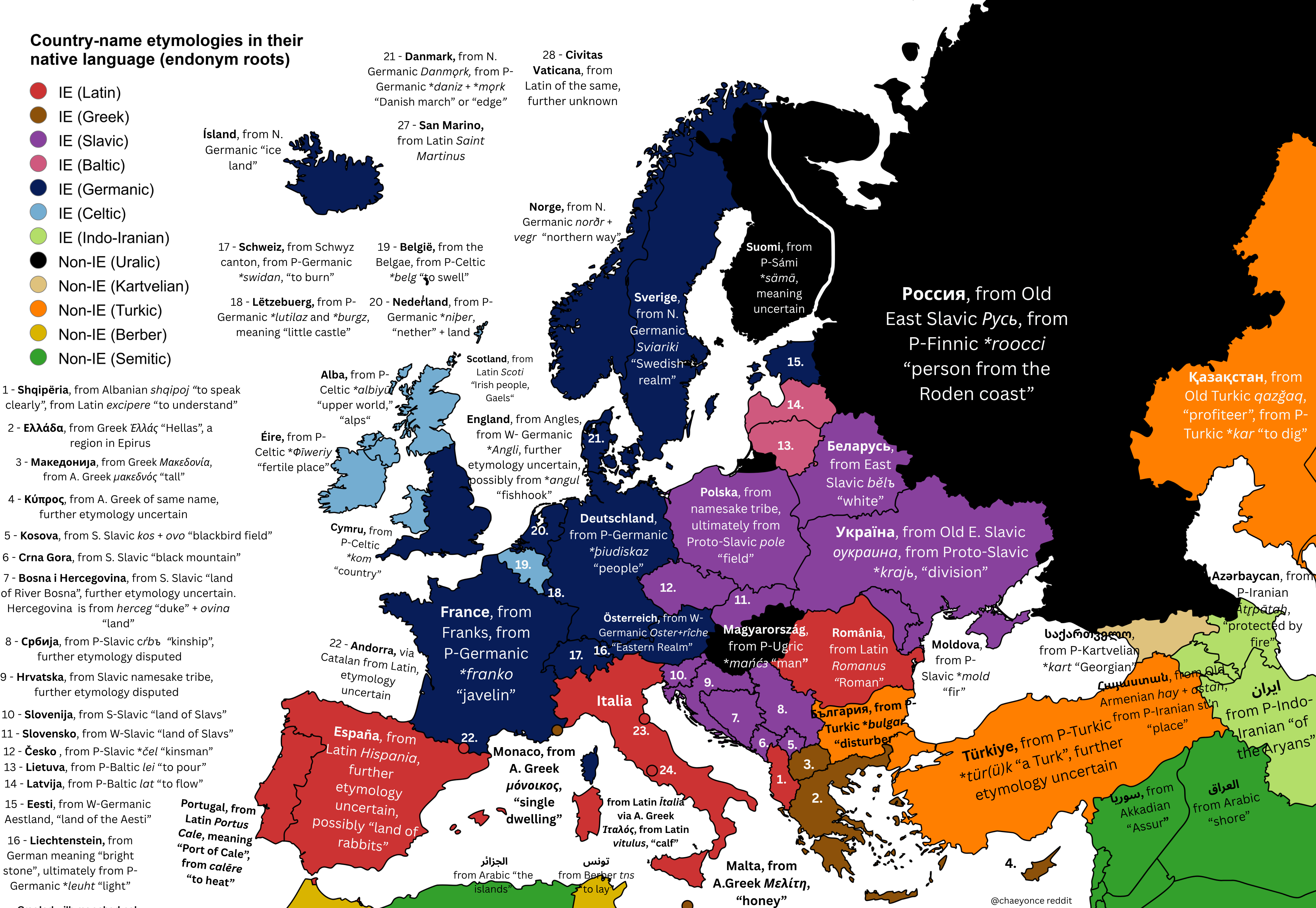 European Country Name Etymologies Map European Country Name Etymologies Map