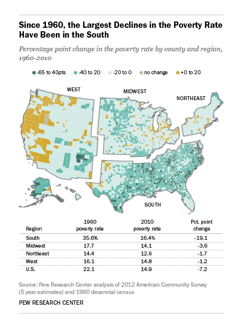 US Poverty Rate Decline Map 1960-2010 US Poverty Rate Decline Map 1960-2010