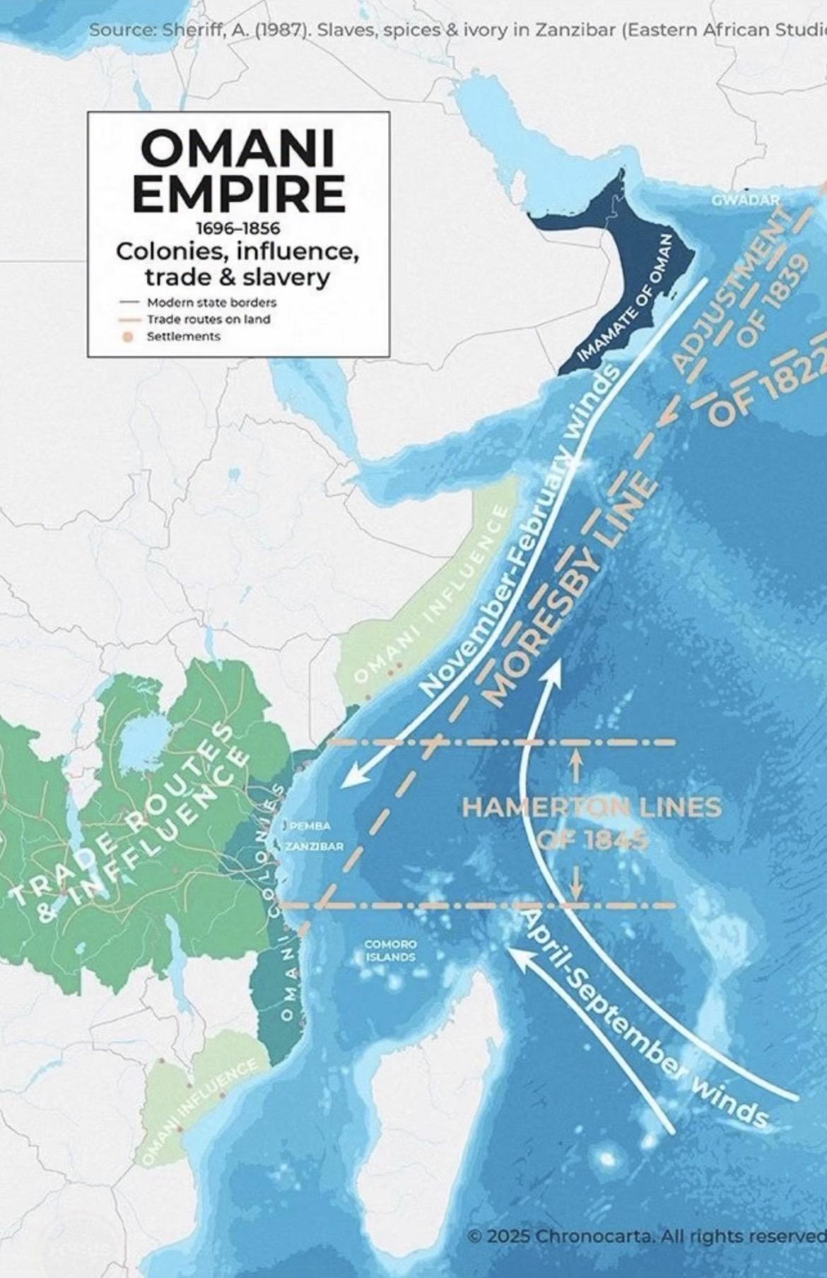 Omani Empire Colonial Map 1696-1856 Omani Empire Colonial Map 1696-1856